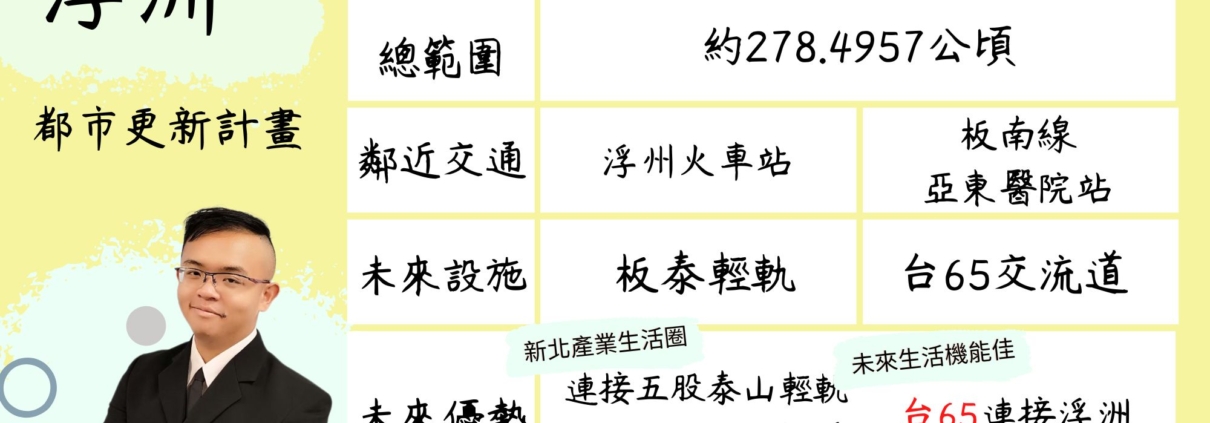 板橋浮洲都市計畫